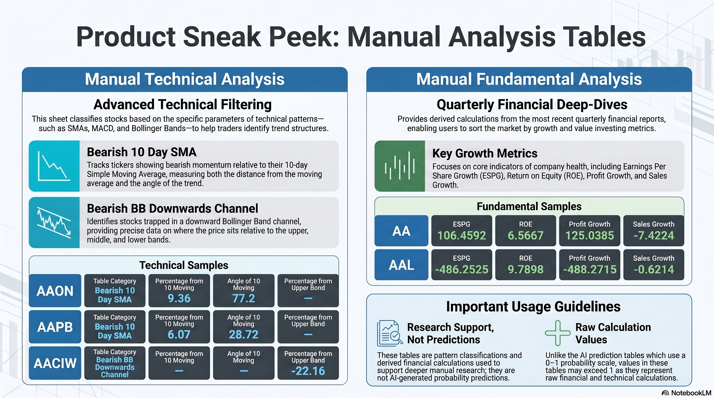 Full Market Weekly Analysis